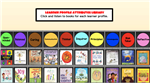 learner profile 